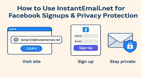 How to Use InstantEmail.net for Facebook Signups & Privacy Protection